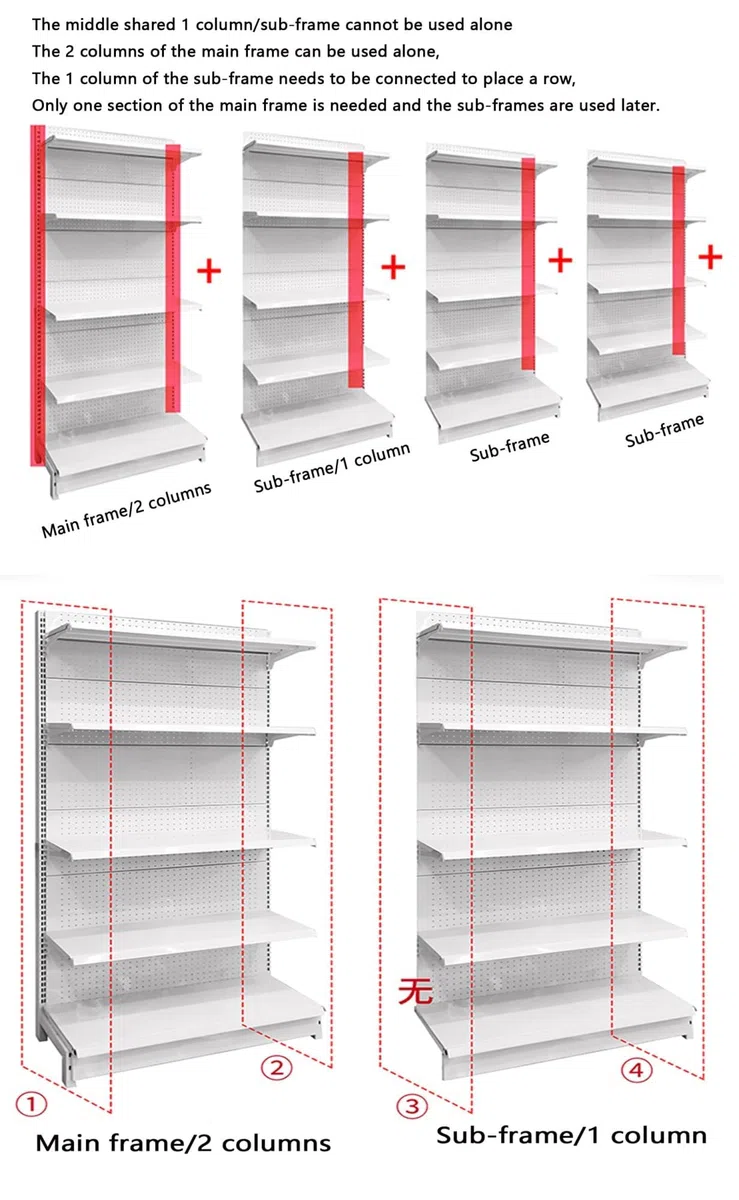 Verkaufsregal – vielseitiges modulares System für Geschäftsorganisation und Produktpräsentation